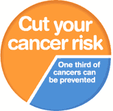 Cut your cancer risk - a third of cancers can be prevented.