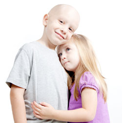 Siblings reactions to childhood cancer